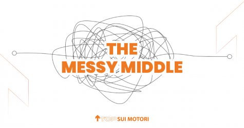 Messy Middle: la parte nascosta del Processo d'Acquisto